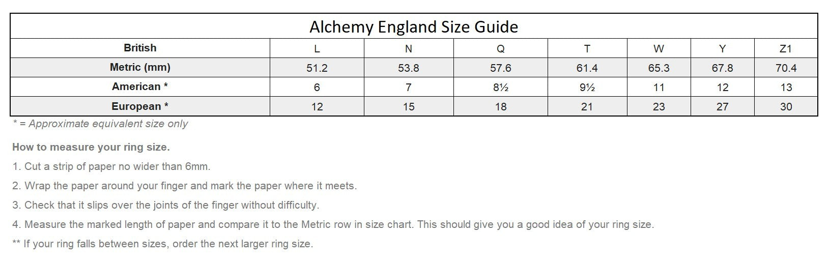 Alchemy England A Night With Goethe Ring